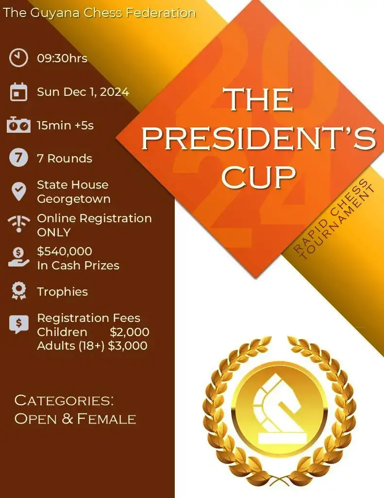 The Guyana Chess Federation
presents the President’s Cup Chess Tournament today at State House starting at 09:30 hrs. It’s a
seven-round,
15-minute plus five-second increment
tournament. The categories are an Open and Female